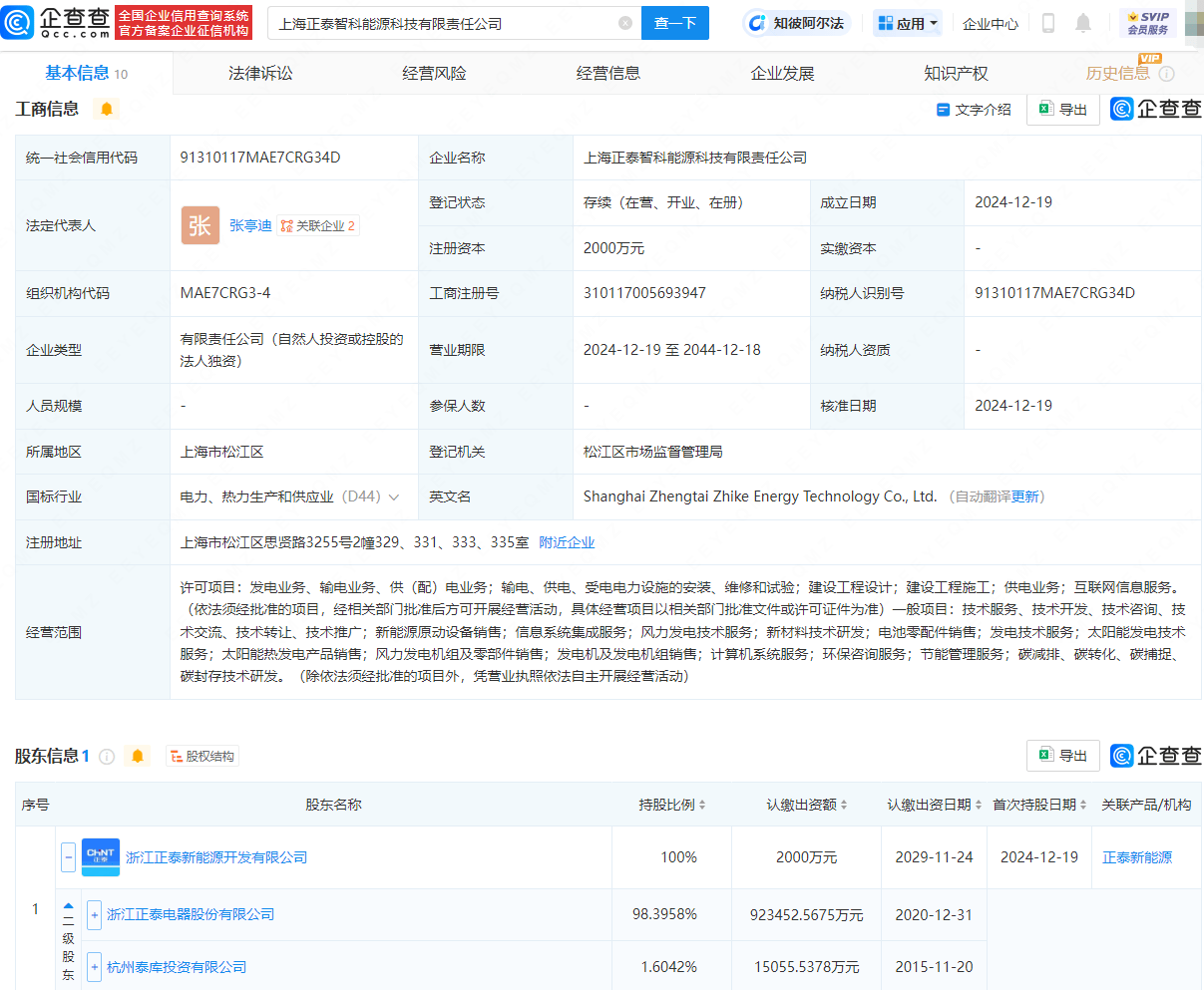 正泰電器成立能源科技公司<strong></p>
<p>電器銷售公司
</strong>，含電池零配件銷售業(yè)務(wù):電器銷售公司
